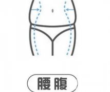 電動(dòng)負(fù)壓吸脂術(shù)的禁忌癥