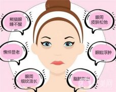 超聲波去眼袋是否有效，有什么副作用