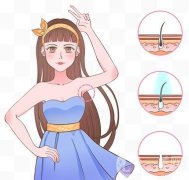 激光脫唇毛怎么樣，有什么特點(diǎn)