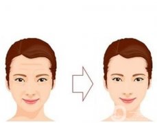 超聲刀后出現(xiàn)腫脹該如何恢復(fù)呢