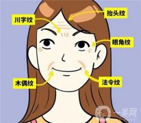 超聲刀的優(yōu)勢(shì)有哪些