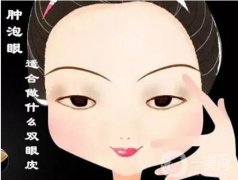 通過(guò)手術(shù)可以或者填充臥蠶嗎