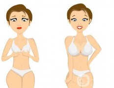 為何自體脂肪豐胸需要二次手術(shù)呢？