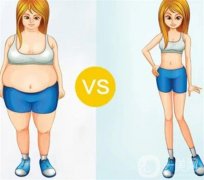 吸脂減肥有哪些并發(fā)癥