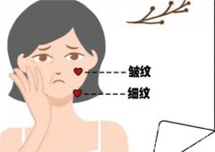 線雕后為什么不宜立即敷面膜