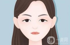 開(kāi)內(nèi)眼角手術(shù)的全過(guò)程是怎么樣的