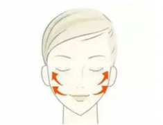 快速去除皺紋的方法都有哪些呢？