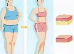 埋線減肥后多久能瘦下來？