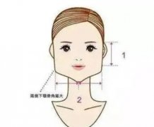 哪個(gè)年齡階段適合做線雕呢？