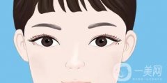 哪種雙眼皮看起來自然呢？