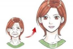 熱瑪吉后多久可以看見效果