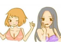 乳房矯正手術(shù)具體有哪些方法