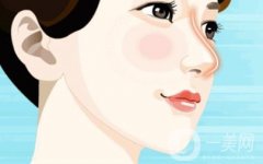 鼻基底凹陷怎么辦？